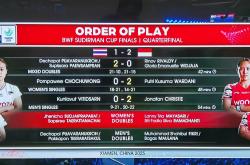 开云体育-印尼羽毛球队绝地反击泰国羽毛球队，马琳关键制胜