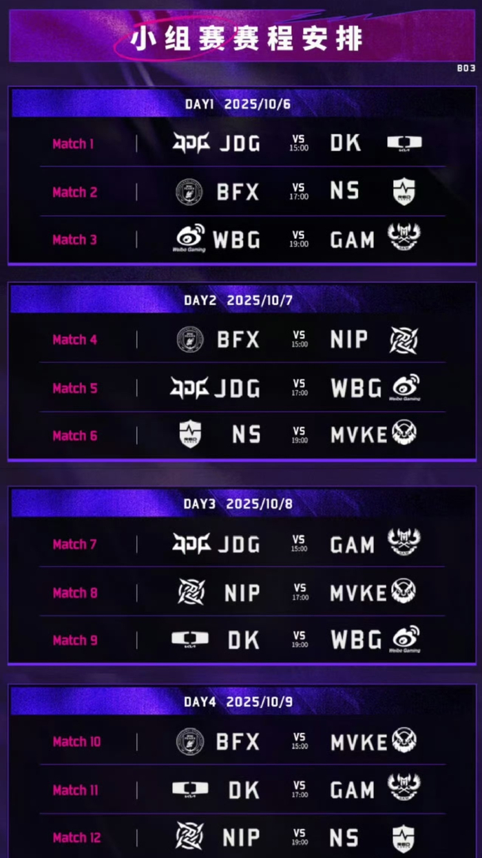 DK碾压JDG，Scout绝境逆转的简单介绍