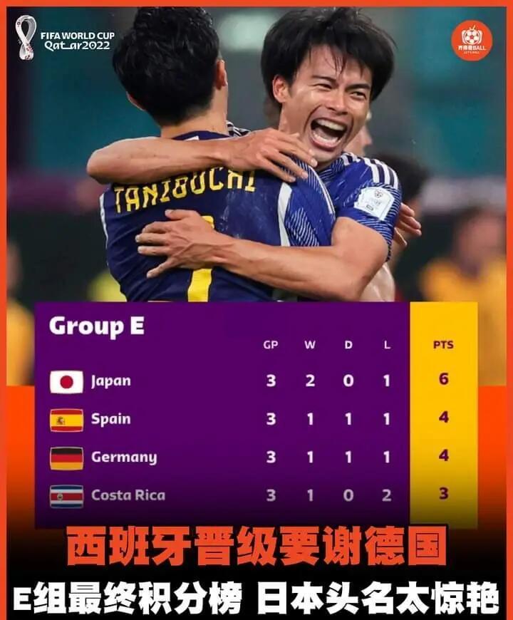 西班牙网球队碾压日本网球队,克耶高斯送出助攻的简单介绍 西班牙网球队碾压日本网球队,克耶高斯送出助攻的简单介绍