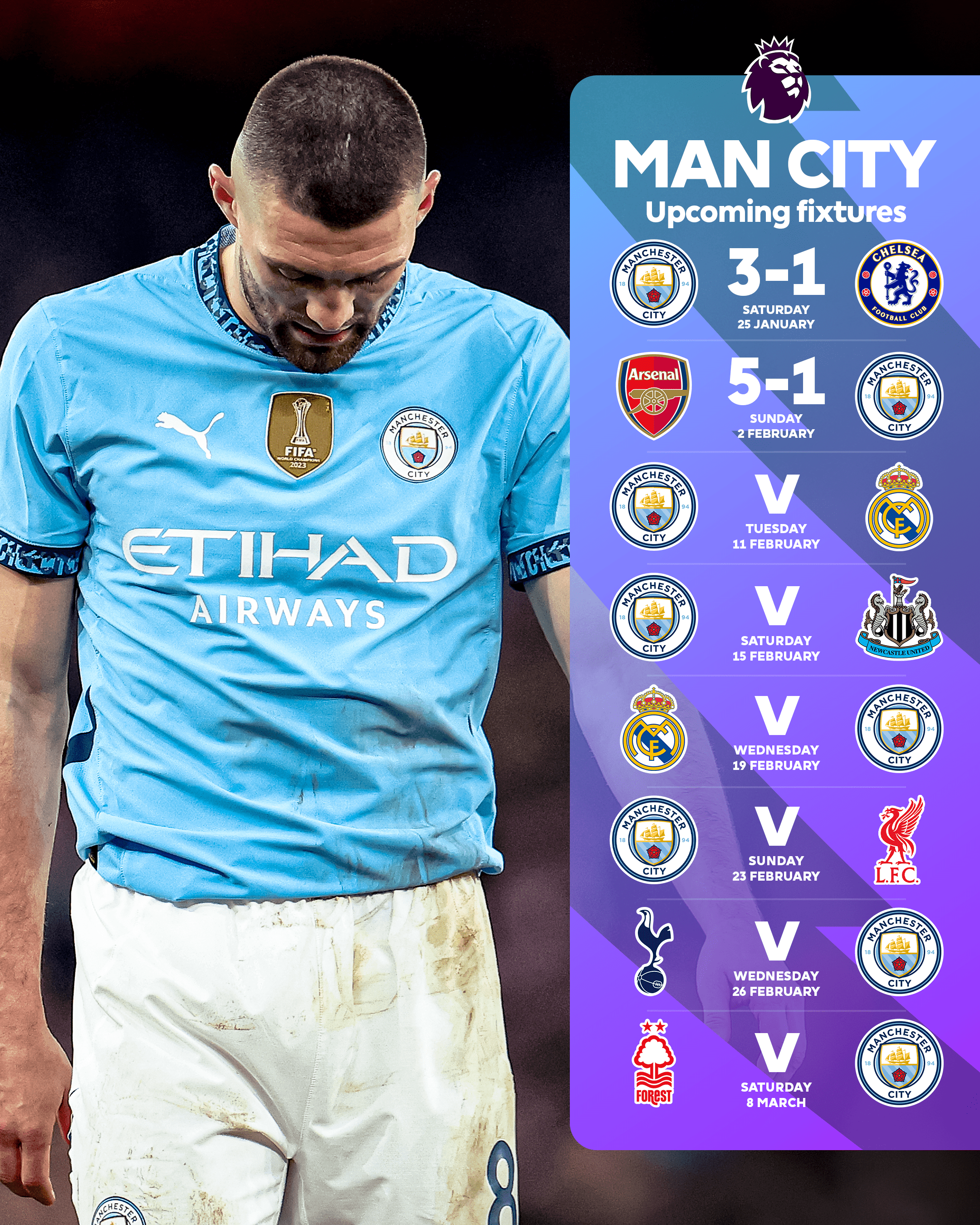 阿森纳险胜曼城，阿拉巴统治全场