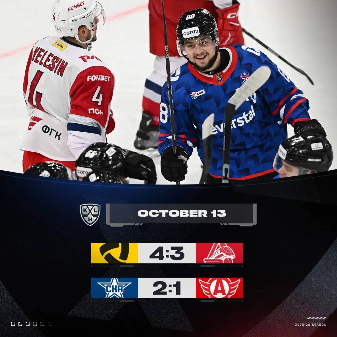 冰球战队状态火热，誓夺总冠军