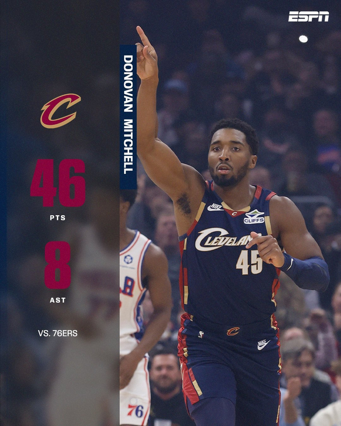 湖人轻取勇士，米切尔刷新纪录