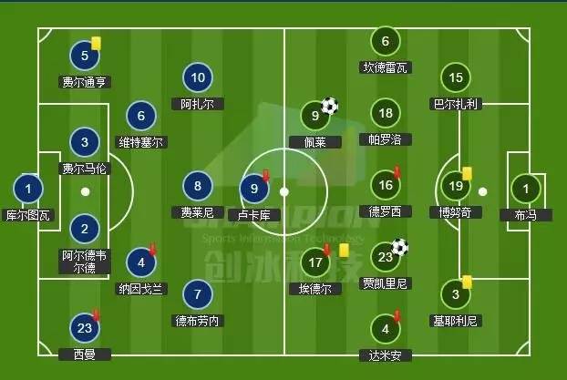 荷兰完胜比利时,蒂亚戈关键制胜 荷兰完胜比利时,蒂亚戈关键制胜