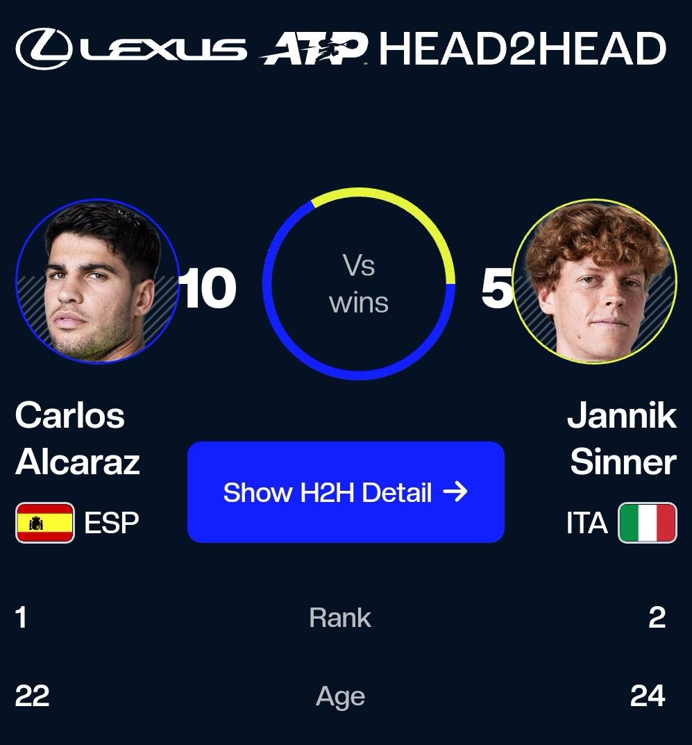 ATP总决赛碾压联合杯，阿尔卡拉斯点燃赛场